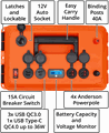 Picture of Powerwerx MEGAbox2 Portable Power Box for 30-70Ah Bioenno Batteries