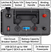 Picture of Powerwerx PWRbox2 Portable Power Box for 20-40Ah Bioenno Batteries